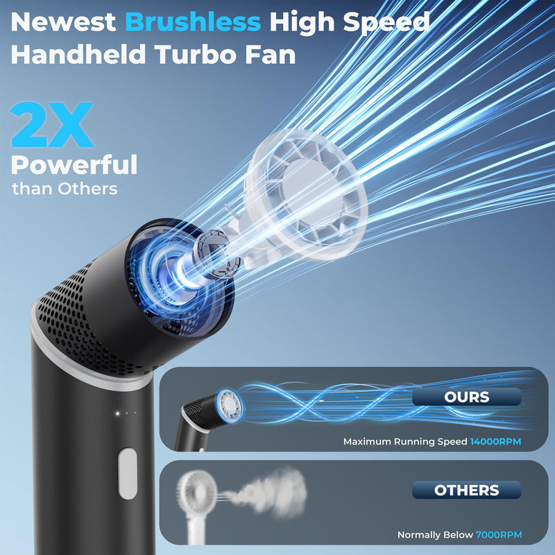 COMLIFE Portable Handheld Turbo Fan with Rotatable Head, 22H Run Time, 14000RPM High Speed Motor, 3 Speeds & Metal Tube Body, Mini Yet Powerful Pocket Rechargeable for Travel Outdoor Beach-Black Black Turbo Power