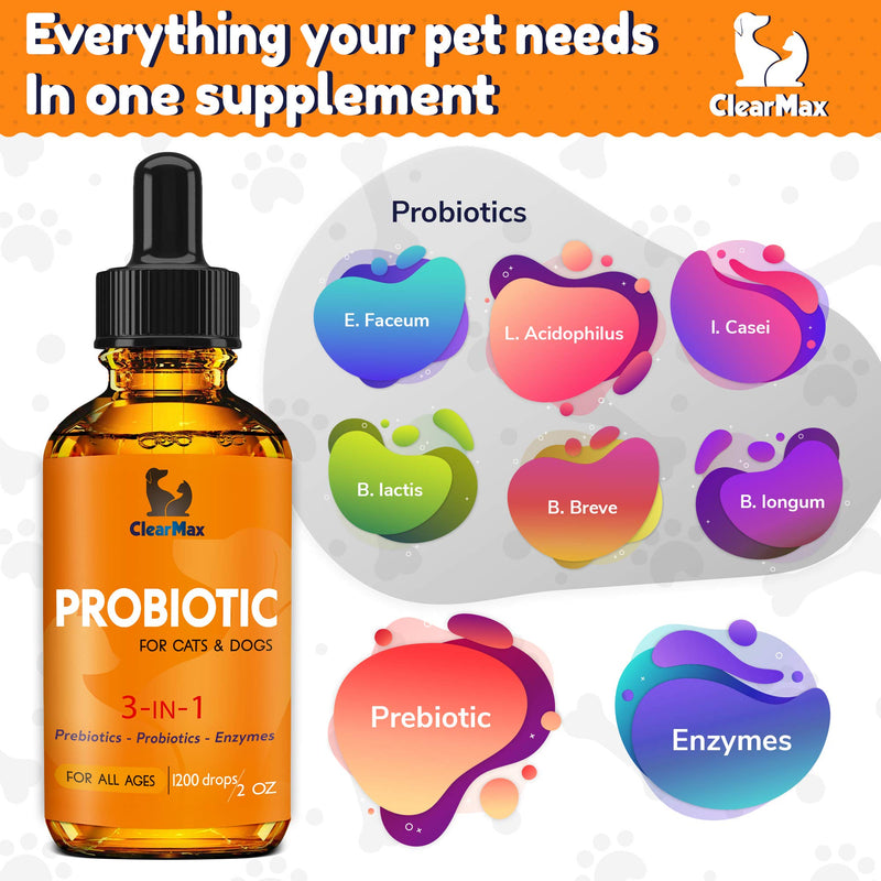 Probiotics for Dogs - Cat Probiotic - Great Dog Probiotics and Digestive Enzymes for Pet - Dog Digestive Enzymes & High Quality Prebiotic - Canine Probiotic - Probiotics for Cats - Puppy Probiotic - PawsPlanet Australia