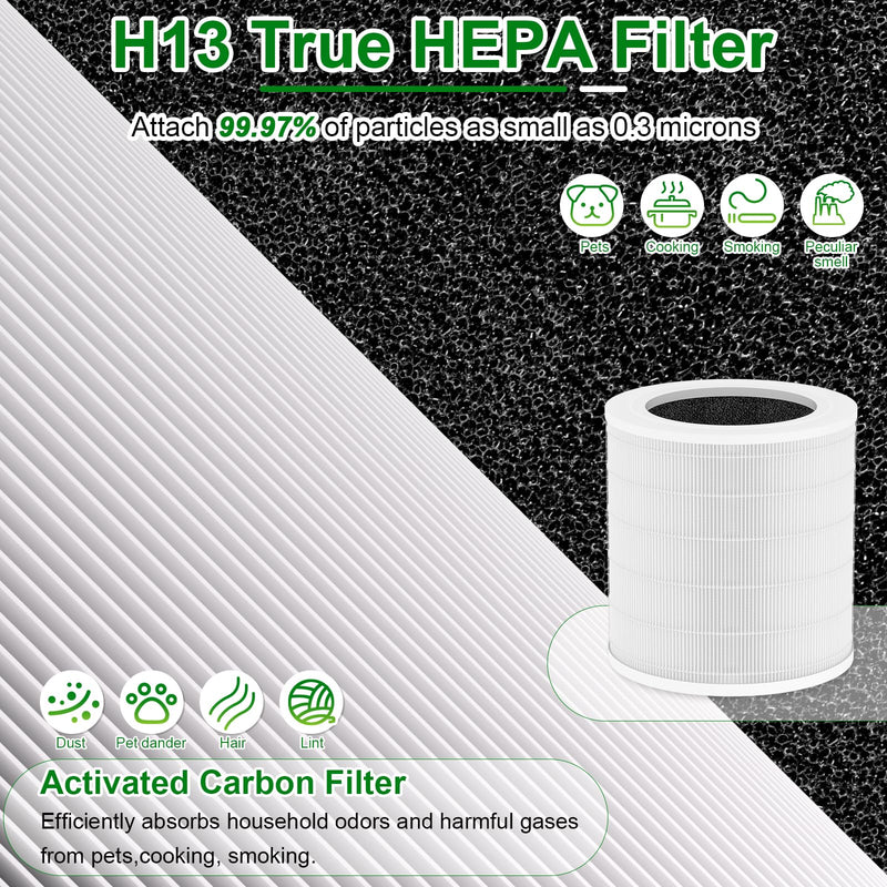 A2001 HEPA Replacement Filter Compatible with Airromi A2001 Air Puri-fier A2001 Filter