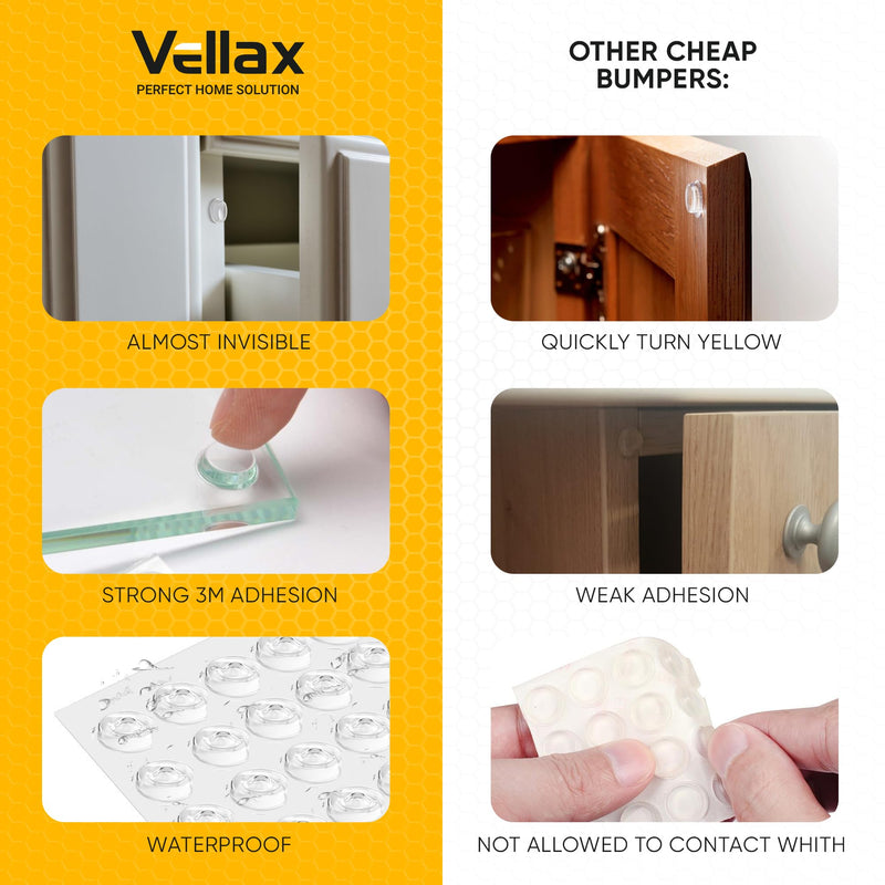 Vellax Cabinet Door Bumpers 128 Pcs - 1/2” Diameter Clear Self Adhesive Pads, Cabinet Stoppers, Rubber Bumpers for Drawers, Cupboards, Cutting Boards, Glass Tops, Picture Frames, Kitchen Furniture 128 pcs - 0.5" x 0.14"