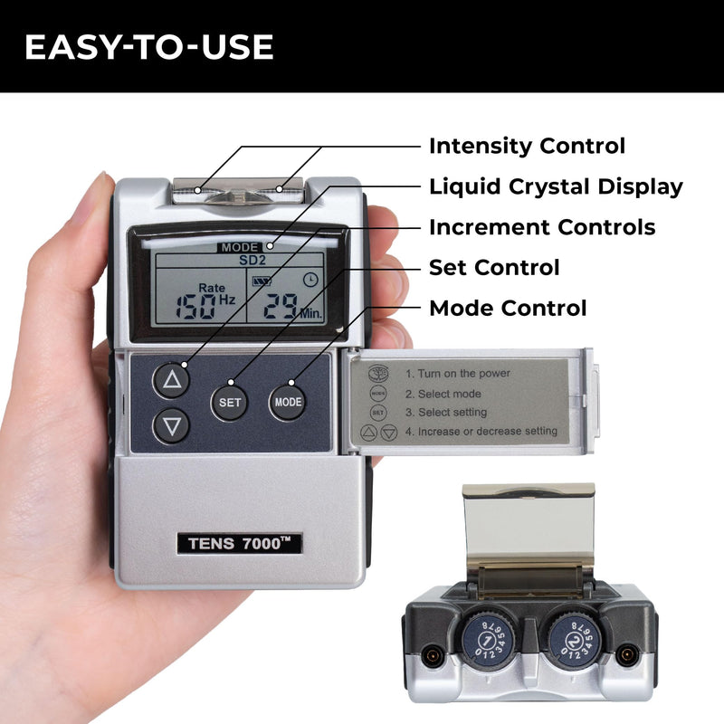TENS 7000 Rechargeable Tens Unit Muscle Stimulator, Back Pain Relief, 4 Electrodes/Unit Pads, Period Pain Simulator, Muscle Recovery & Growth, Stim Machine, Electrotherapy, TENS Machine PROFESSIONAL_HEALTHCARE