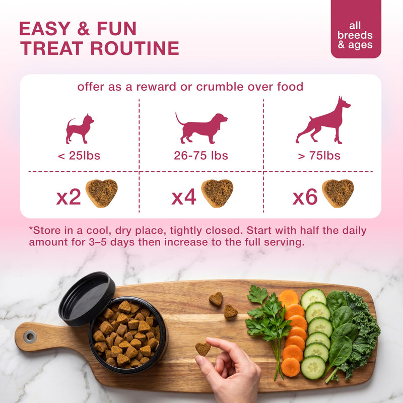 Dog UTI Support Chews with Cranberry & D-Mannose – Cranberry Supplement for Dogs, Urinary Tract & Bladder Support for Dogs, Dog Bladder Control, Kidney Health, Soft Duck Chews, 120 Bites