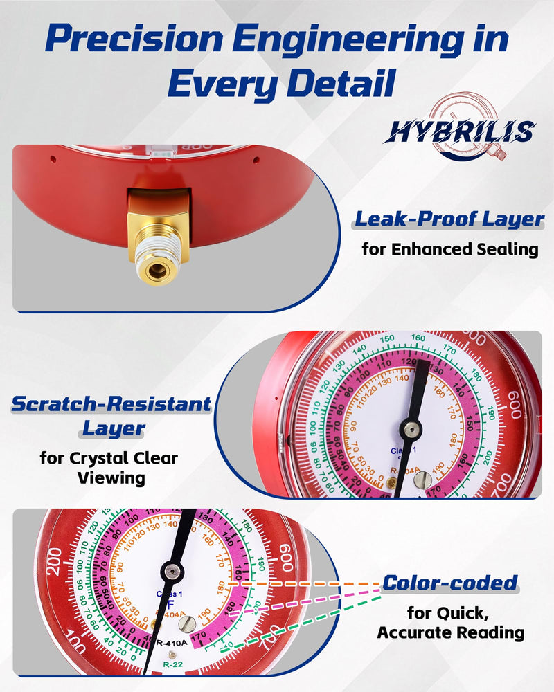 49137 Manifold Gauge, 3-1/8"(80 mm) HVAC Gauges, R-22, R-404A, R-410A | Degree F, Red HVAC High Pressure Gauge, Professional HVAC Gauge, Leak-Proof Sealing, Color-Coded Accuracy