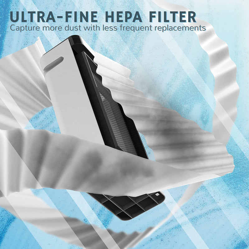 AIRTHEREAL H13 HEPA Medical Grade Filter for APH260 and APH320 (1-Pack) 1 Count (Pack of 1)