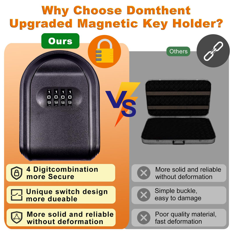 Magnetic Key Box for Under Car, Waterproof Outdoor Magnetic Key Holder with 5 Strong Magnets and Resettable Combination Lock for Vehicle or Home Use Black 1