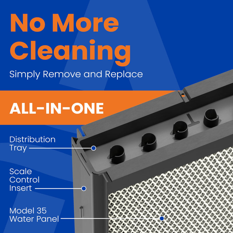 AprilAire H735EZ1A Humidifier Filter/Water Panel Assembly Replacement Kit for AprilAire Whole-House Humidifier Models: 700, 700A, and 700M Water Panel EZKit / Humidifier Filter Kit