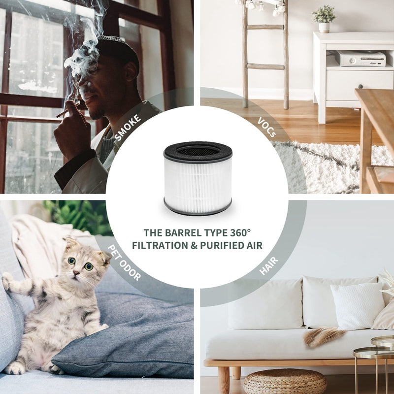 AP-T10FL Filter Compatible with HoMedics Air Purifier AP-T10 AP-T10FL, 1-Pack