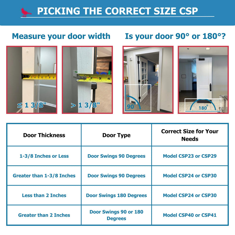 Cardinal Gates PinchNot 180 Degree Door Pinch Guard for Kids Safety-Door Hinge Protector for Babies-CSP30-Door Finger Pinch Shield for Front and Rear Side of Doors-Child Proof Jamb-Made in USA