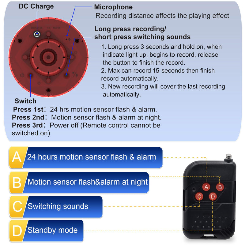 Solar Sound & Strobe Light Alarm 360° Motion Detector, Record 15S Custom Message Siren Security Alert System for Farm Barn Villa (Red) Red