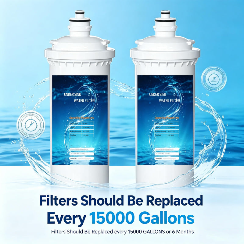 Oceanloch-m Water Filter Replacement, 2-Pack
