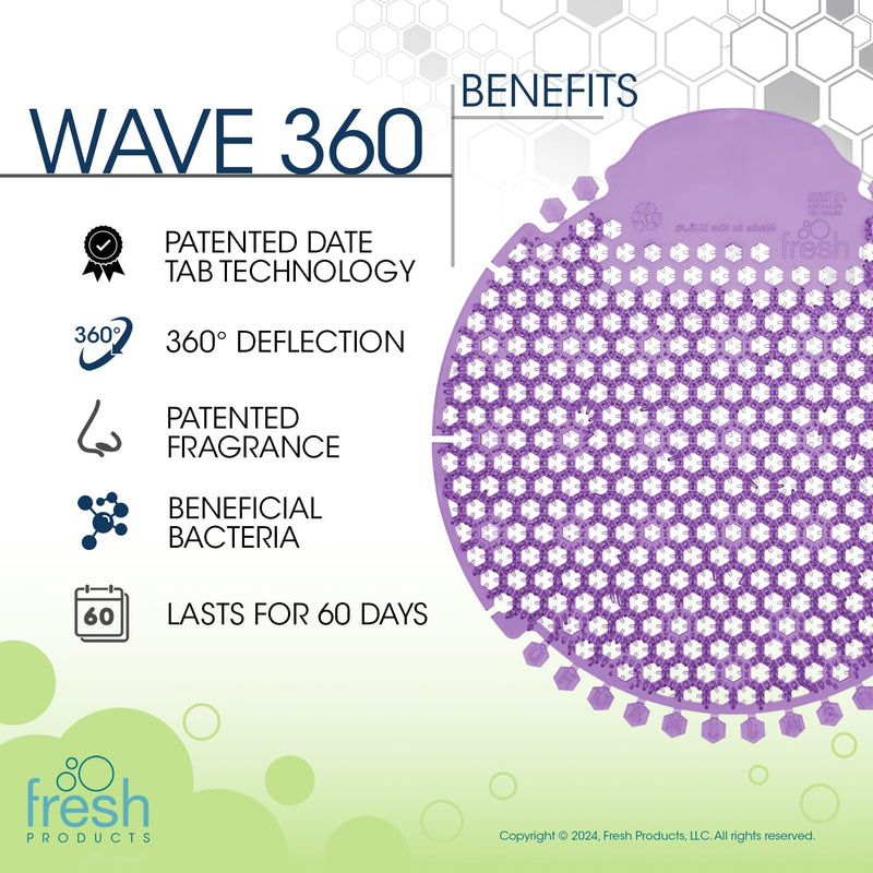 Fresh Products Wave 360 Urinal Screen for heavy duty jobs Mens Urinals 60 day protection double sided technology fewer change outs and less mess 5 pack Fabulous