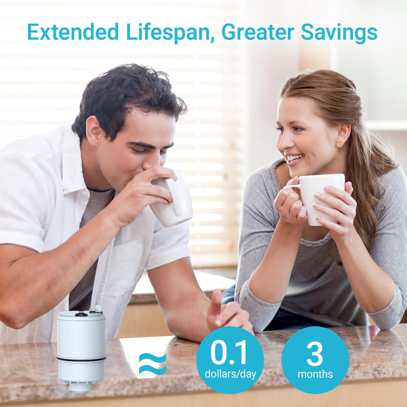 [Alkaline] AQUA CREST CF08D Filter Replacement for PUR® Faucet, 2 Pack Alkaline
