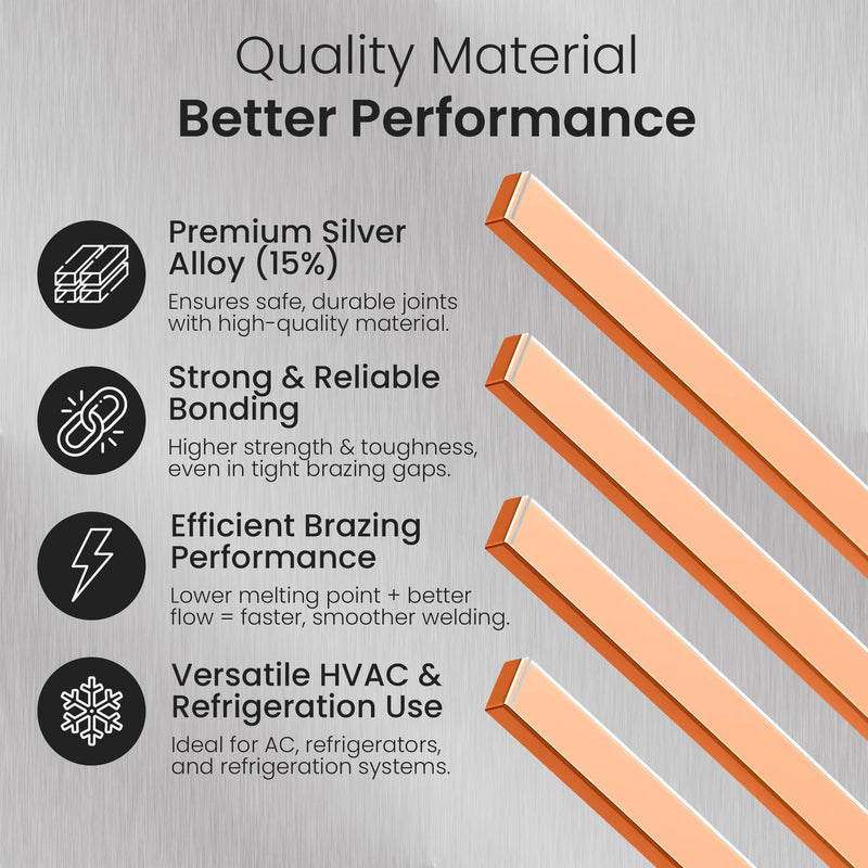 10 pcs Brazing Rods AWS BCuP-5 15% Silver Solder Phos Copper Brazing Alloy Flat Welding Rods 0.050"x1/8"x14" for HVAC, Refrigeration, and Industrial Applications 10