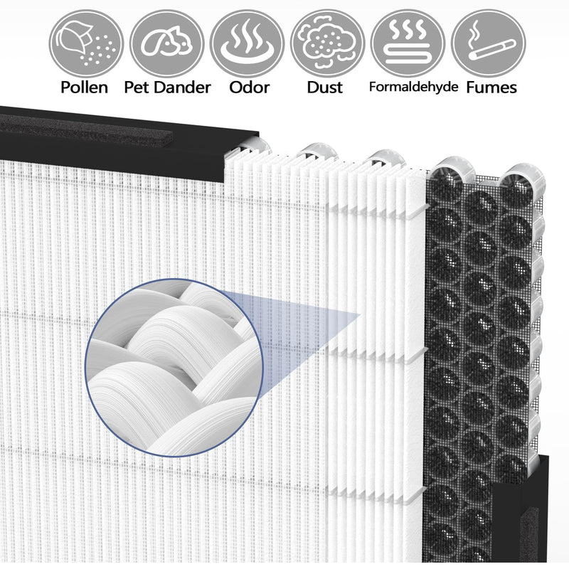 4pack eyevac air filter H13 True Hepa Activated Carbon Replacement filters 4