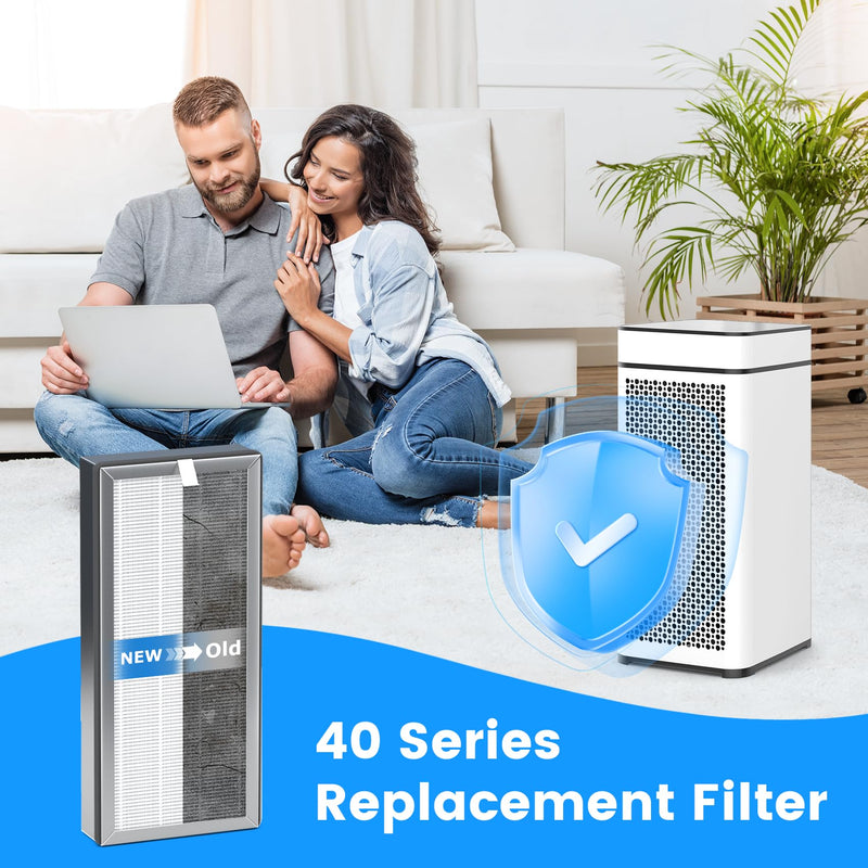 2 Pack 40 Replacement Filter Compatible with MA Series 40 Purifier