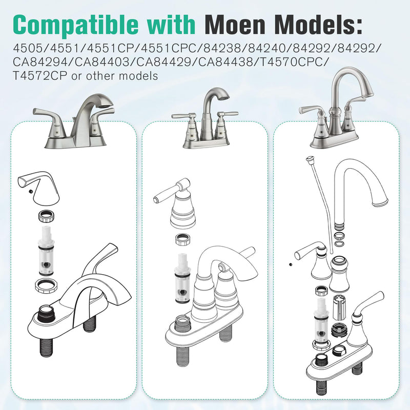 Faucet Cartridge Replacement Kit Compatible with Moen 1224 1224B Double Handle Faucets and Tub/Showers, Bathroom Faucet Replacement Parts with Cartridges and Lubricant(2 Pcs) 2