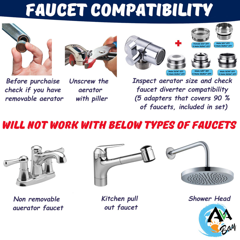 AVAbay® Sink Faucet Handheld Bidet Sprayer for Toilet I Bidet Attachment for Warm & Cold Water I Long 80" Hose Perfect for Feminine Hygiene, Cloth Diaper, Bathroom Toilet Cleaning Faucet Bidet Sprayer