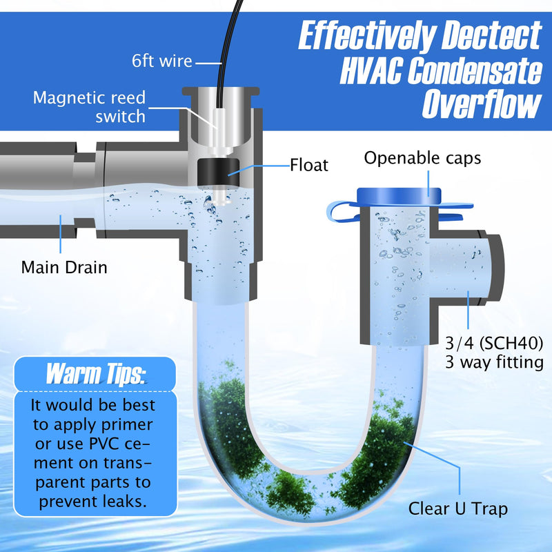 Feekoon 1 Pack 3/4" Condensate Trap with Built in Overflow Switch, White
