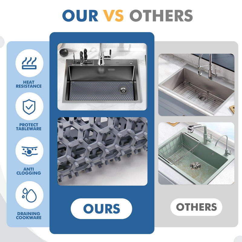 Silicone Sink Protectors for Kitchen Sink - 28.4"x 14.3" Kitchen Protector Accessory, Non-Slip Heat Resistant Mat for Bottom of Farmhouse Porcelain Stainless Steel (Right & Left Drain) 28.4"x 14.3" Right & Left Drain