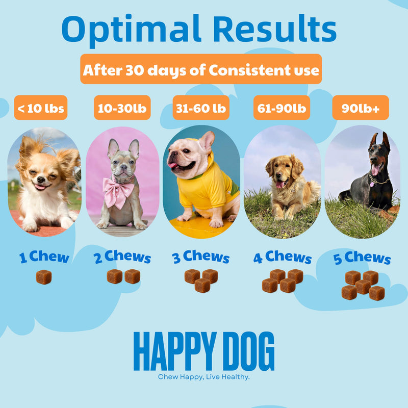 Probiotics for Dogs – Gut Health by Happy Dog | Organic, Vegan Probiotic Soft Chews with Prebiotics for Digestion, Immunity & Itchy Skin Relief | 120 Soft Chews Peanut Butter Flavor