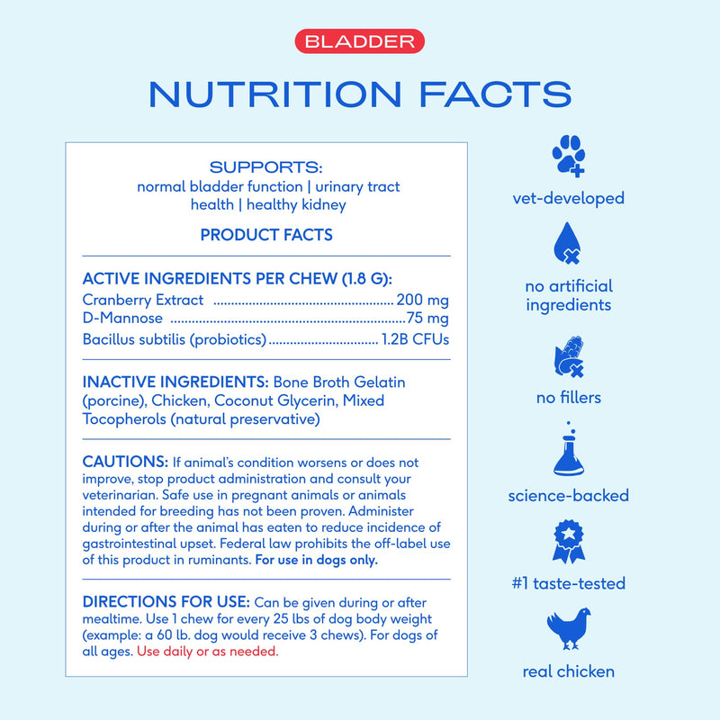 Native Pet Urinary & Omega Wellness Bundle: Bladder Chews for Dogs (120 Air-Dried Chews) & Omega Oil for Dogs (16 Oz) - UTI Treatment & Prevention + Fast-Absorbing Omega 3 6 9 Supplement
