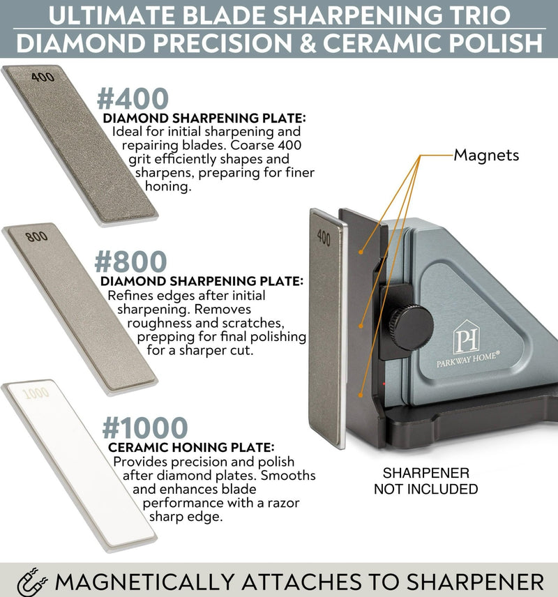Replacement Whetstone Plates Set – Includes 3 Plates: #400, #800, and #1000 Grit for Precision Sharpening & Honing - Compatible Only with Parkway Home Adjustable Rolling Knife Sharpener #400, #800 & #1000 Grit Plates