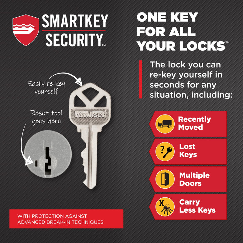 Kwikset Downtown Deadbolt Lock, Matte Black Square Exterior Keyed Front Entry Door, Pick Resistant SmartKey Rekey Security, Single Cylinder Dead Bolt, with Microban Protection 0.5" x 2.63" x 2.63" - NewNest Australia
