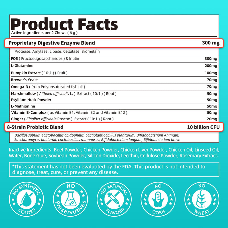 Probiotics for Dogs, Digestive Enzymes & Pumpkin Fiber for Gut Health and Bowel Support, Dog Supplement for Gas Relief & Constipation, 10B CFU with 5 Prebiotics & 5 Enzymes, 90 Count Beef Flavor 90 Count (Pack of 1)