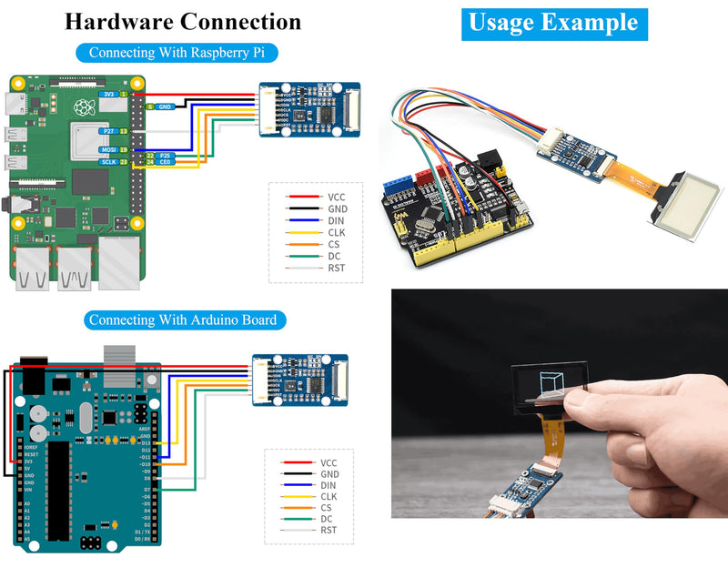 1.51inch Transparent OLED Compatible with Raspberry Pi 5/4B/3B+/3B/A+/Pi Zero W/Pi Zero 2W, 128 x 64 Resolution, SPI/I2C Interfaces, Embedded Independent Driver Chip, Light Blue Color Display