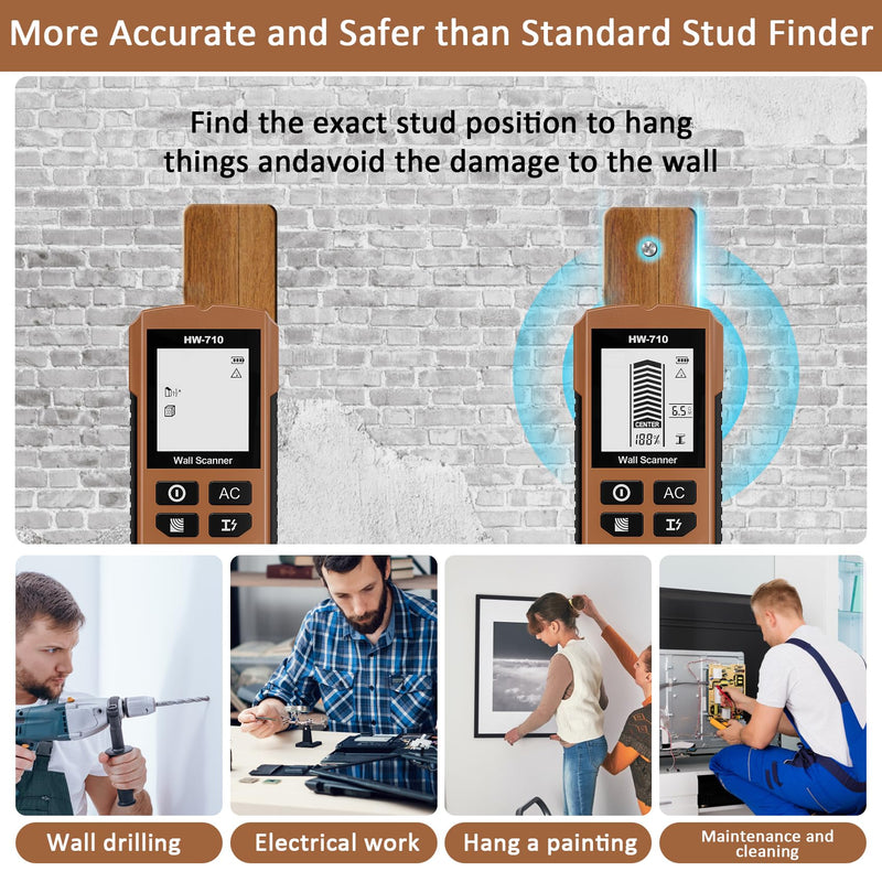 Stud Finder Wall Scanner, 5 in 1 Stud Detector with HD LCD Display, Stud Locator with Upgraded Smart Sensor Audio Alarm, Stud Sensor Beam Finders for Wall Wood Metal Studs AC Wire Joist Metal Pipe
