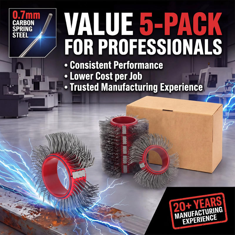5 Pcs Abrasive Wire Wheel Belts Blaster Clearing Metal Replacement Coarse Rust Removal Blasting Tool for Surface Preparation (0.7mm Carbon Spring Steel, a Box with Five Belts)