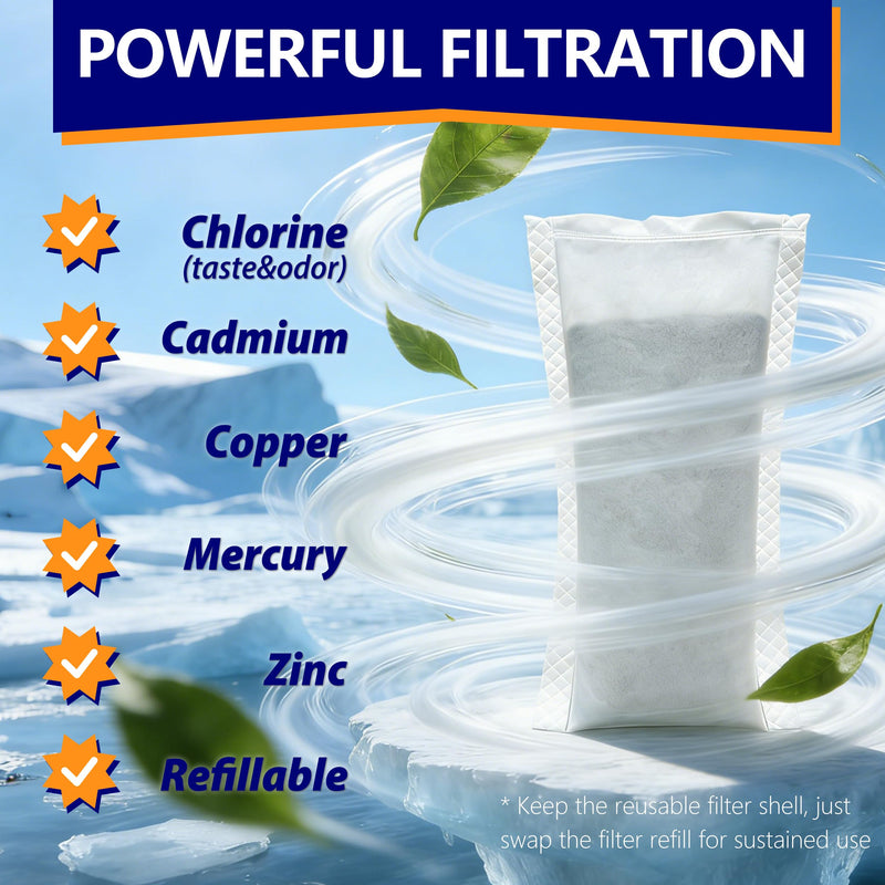 6-Pack Refillable Water Filters Refills Compatible with Brita Refillable Filter Shell, Fits Brita Water Filtration System, Pitchers & Dispensers, 2 Months Lifespan, 80% Less Plastic 6