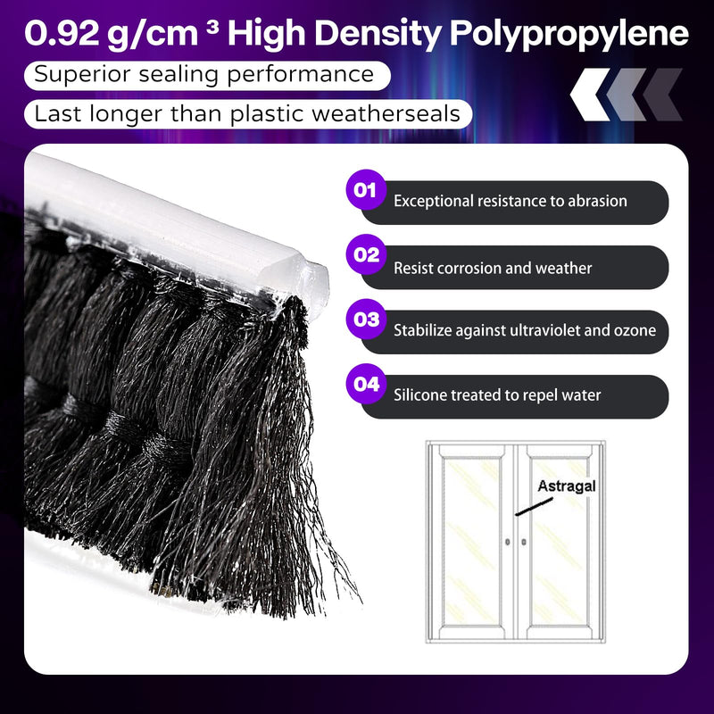W562C .625" (16 mm) Vanguard Security Astragal Replacement Pile Weatherstrip 100FT Replace Worn Pile Weatherstrips on U.S. Aluminum Doors with Vanguard Security Astragals Five Year Free Replacement .625"