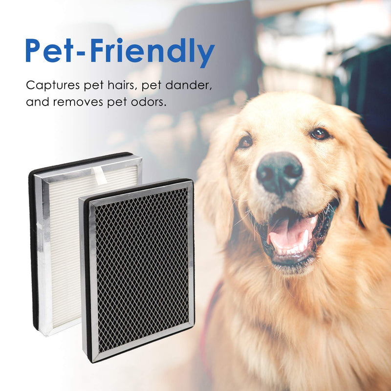 MA25 Replacement Filter, Compatible with MA-25 Air Purifier, H13 Grade 3-in-1 Air and Activated Carbon Filter Set. 4-Pack