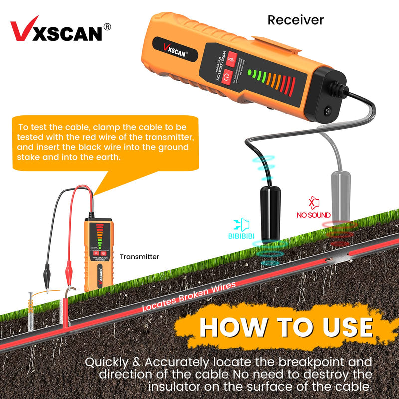 Underground Wire Tracer, VXSCAN F04 Underground Wire Locator Tone Generator Kit and Probe with Earphone Cable Tester for Locating Breakage Cables Irrigation Wires Pet Fence