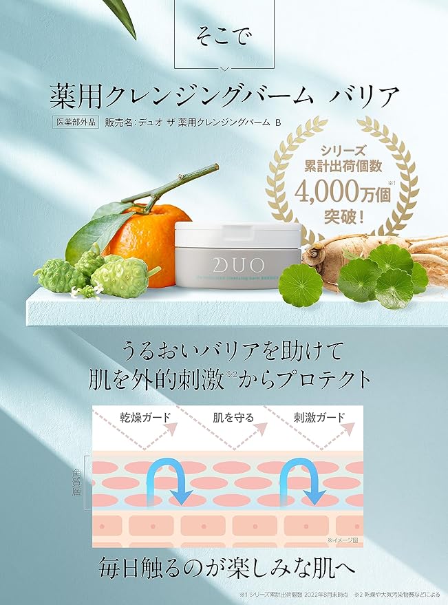 Duo The Medicated Cleansing Balm Barrier, 3.2 oz (90 g), 1 Month's Worth, Makeup Remover, Skin Care, Eyelashes OK - NewNest Australia