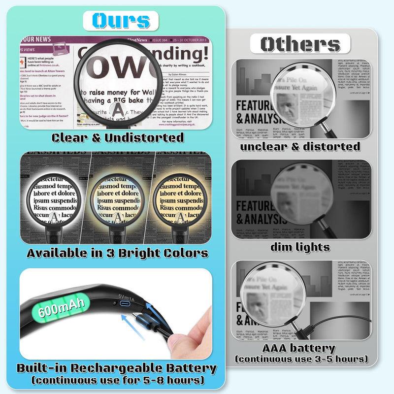 10X 30X Large Magnifying Glass with Light, Hands Free Magnifying Glass for Reading, 3 Color LED Lights Flexible Gooseneck Magnifier for Close Work Reading Sewing, 4.3in 4.3 in