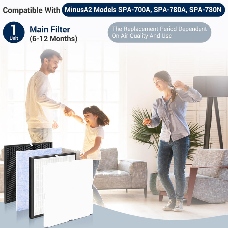 MinusA2 Filter Replacement Kit for MinusA2 Purifier SPA-700A, SPA-780A/N