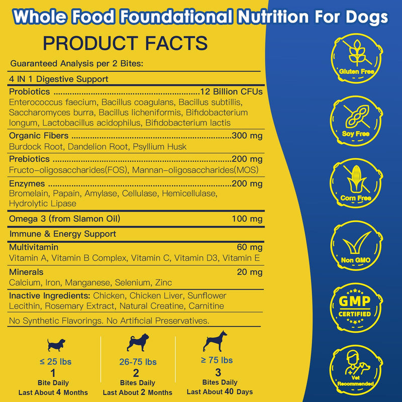 Probiotics & Salmon Fish Oil for Dogs Skin and Coat & Digestive Health