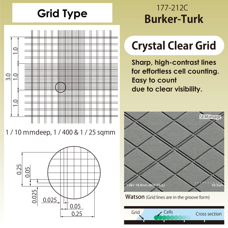 WATSON-BIO-LAB, 177-212C, Disposable Cell Counting Plate, Burker-Turk Type, 10 Plates/Unit, Hemacytometer, Made in Japan/Kobe