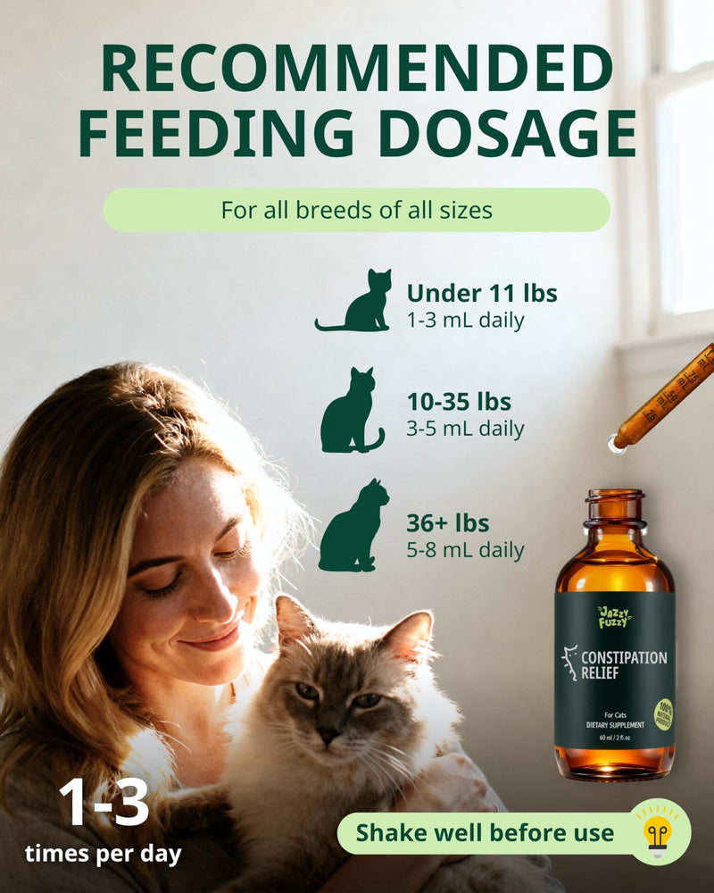 Cat Lax Digestive Support Drops,Psyllium Husk & Prebiotics for Cat Constipation Relief,Gentle Liquid Cat Supplement, Chicken Flavor, Easy Mix into Food, 2 fl oz