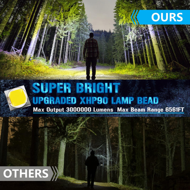 Spotlight 3000000 Lumens, 9 Modes Rechargeable Led Spotlight Flashlight with 350° Rotate Head, Super Bright Spot Lights Outdoor Handheld, IPX6 Waterproof Solar Flashlight As Seen on TV, XX-Large