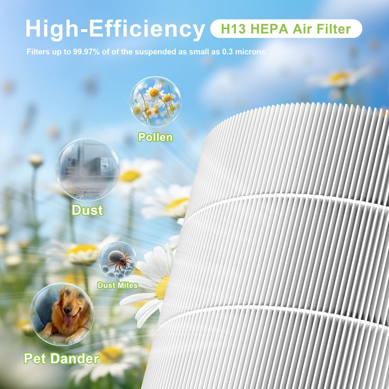 130i Replacement Filter Compatible with Puro 130i Air Purifier