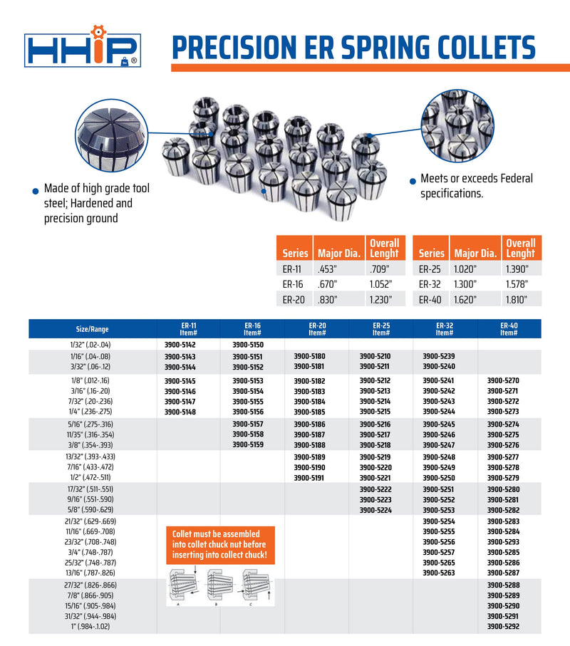 HHIP 3900-5188 ER-20 Spring Collet, 3/8"