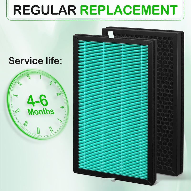 2 pack KXY550 Replacement Filter Compatible with Intehome、Airplus KXY550 Air Purifiers Replacement Filter Featuring a HEPA and activated carbon filtration system 1
