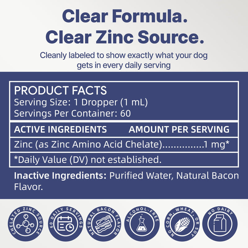 Zinc for Dogs - Dog Skin and Coat Supplement, Chelated Zinc Liquid Drops for Immune Support, Excessive Shedding, Itchy Skin, Husky Snow Nose, Homemade Dog Food Supplement, for All Breeds, 2 Fl Oz