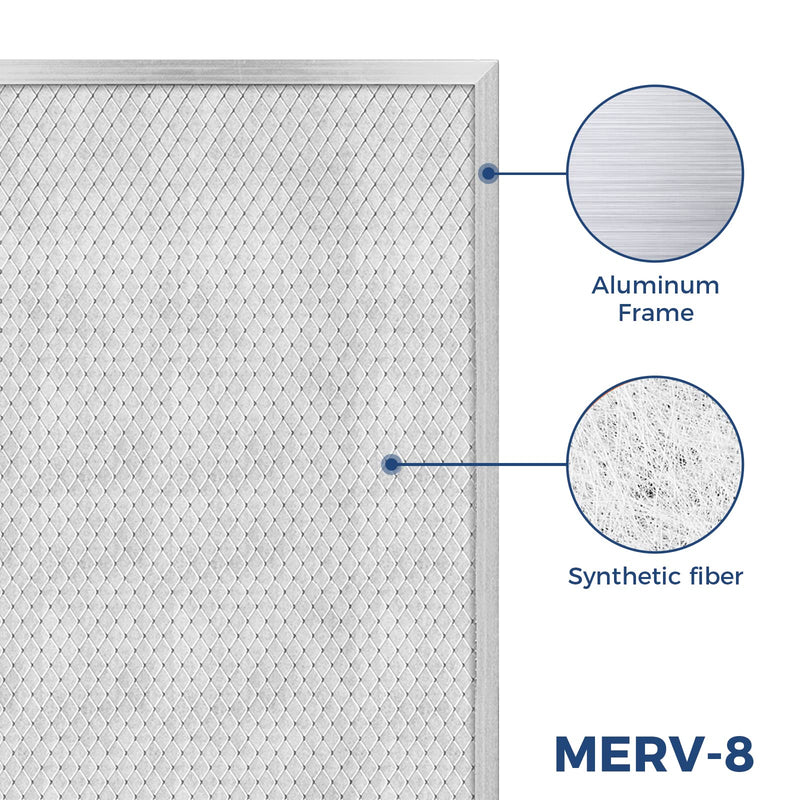 ALORAIR MERV-8 Filter Replacement Set for Basement Dehumidifiers Sentinel HD55,Sentinel HDi65(4 Pack)