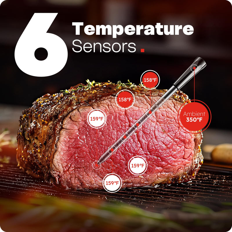 2026 Upgraded Smart Wireless Meat Thermometer 6 Sensors Accuracy Digital Food Thermometer 0.5S Instant Read, IP67 Waterproof for BBQ, Grill, Smoker, Oven, Air Fryer Black