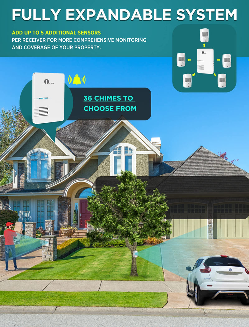 1byone Driveway Alarm, Home Security Alert System with 36 Melodies, 1 Plug-in Receiver and 2 Weatherproof PIR Motion Detector, 1000ft Wireless Transmission Range and 24ft PIR Detection Range 1 receiver 2 PIR sensors