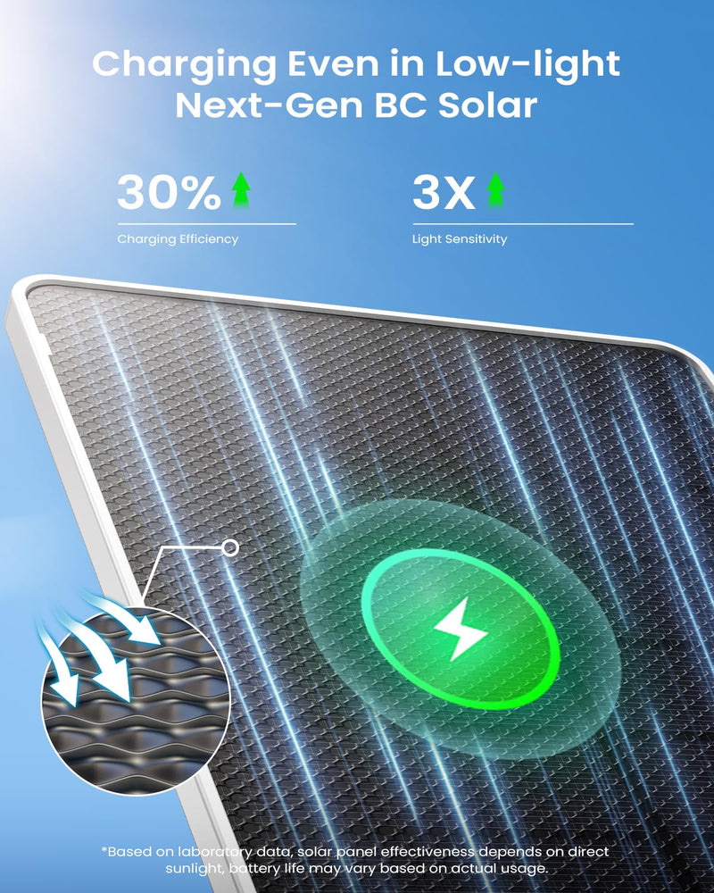 ieGeek Solar Security Camera Wireless Outdoor – 2K 3MP WiFi Camera with Removable Solar Panel, Long Battery Life, 360° Pan Tilt, Color Night Vision, AI Detection, 2-Way Audio, IP65 for Home Security Security White 1 Pack